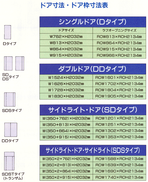 �h�A�T�C�Y�\����